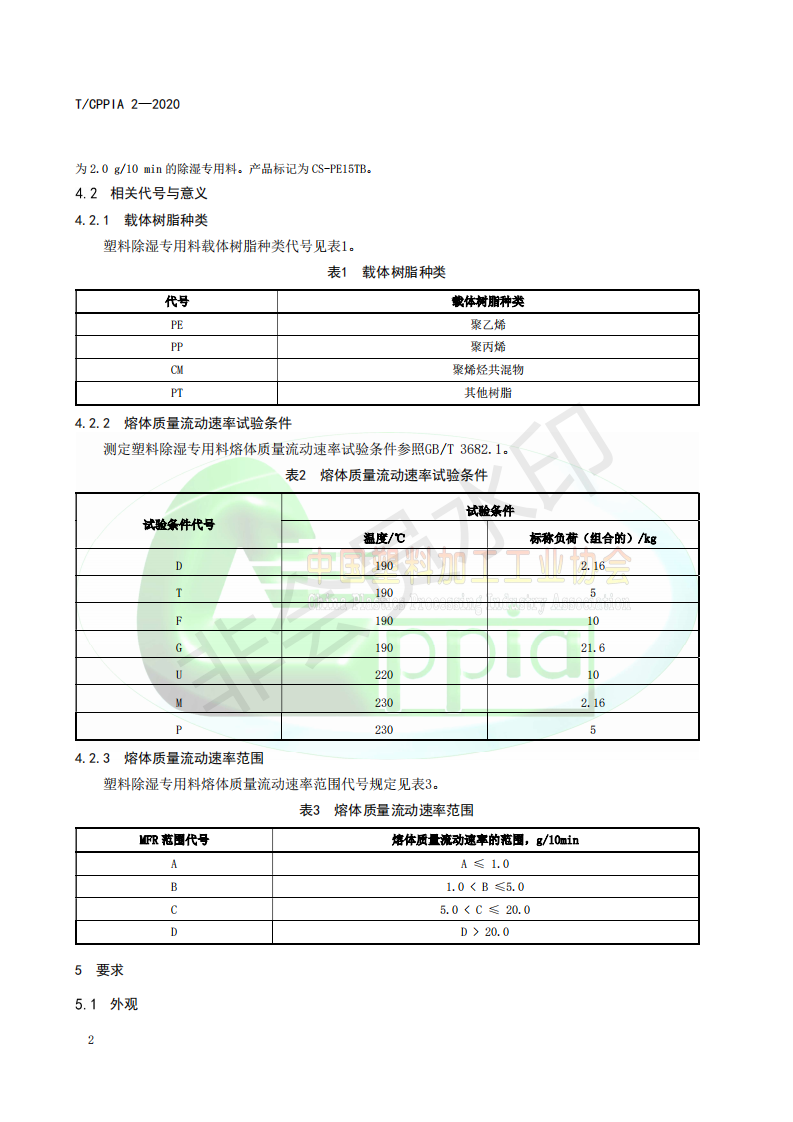 JPAI(China)官网
