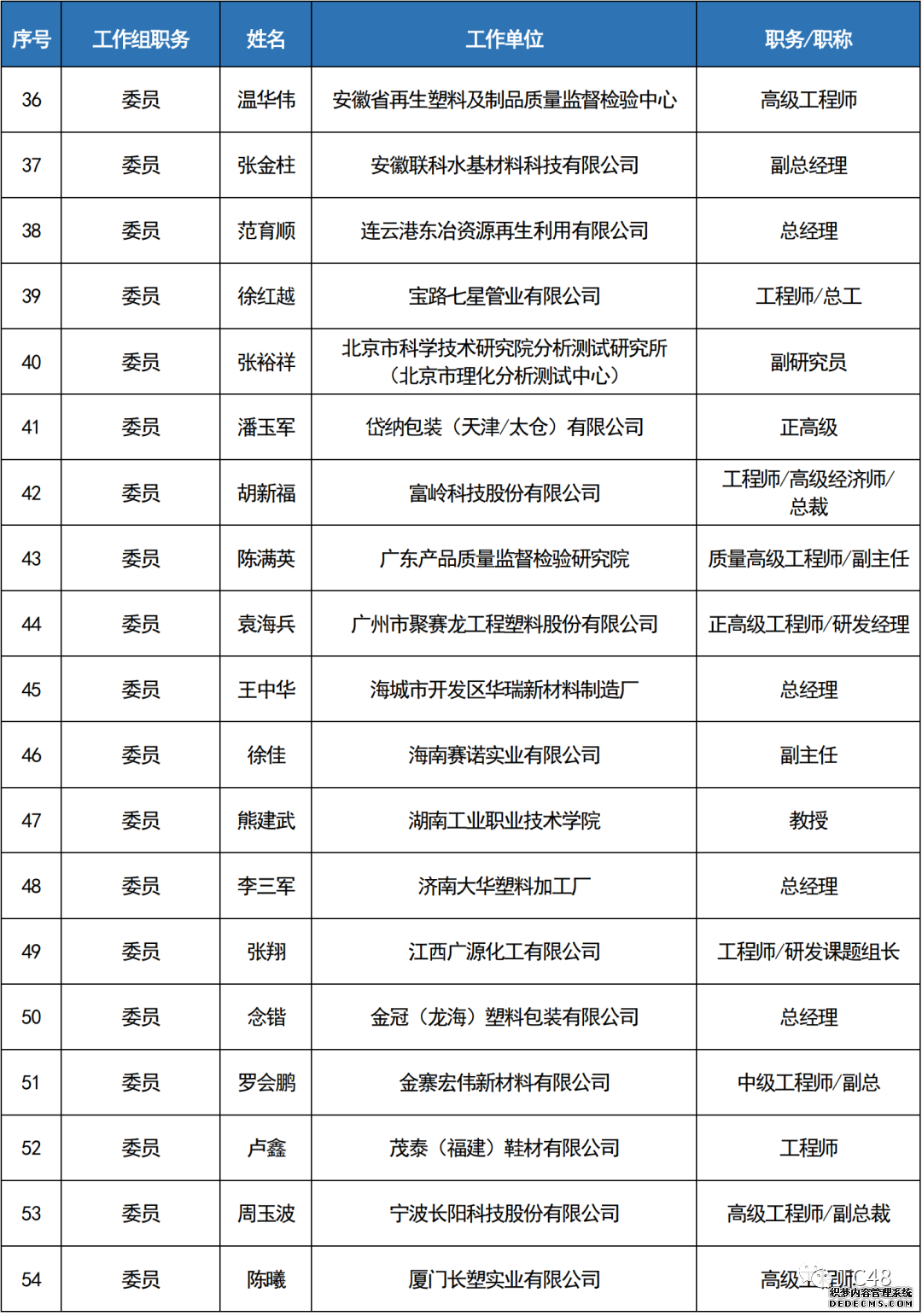 JPAI(China)官网