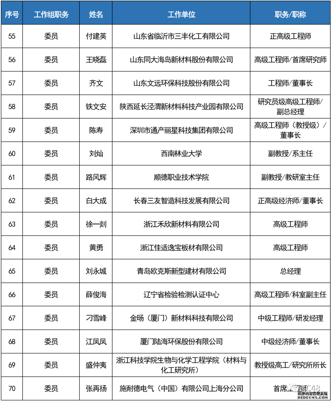 JPAI(China)官网