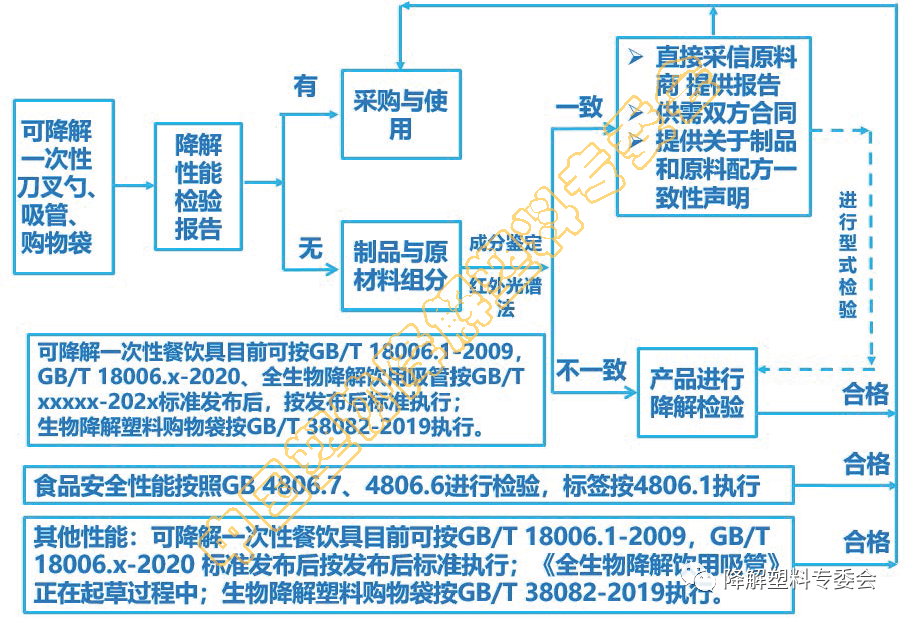 160D014M3V30-2414X